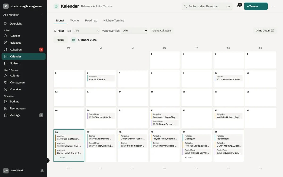 Der Kalender in Zeptha in der Monatsansicht