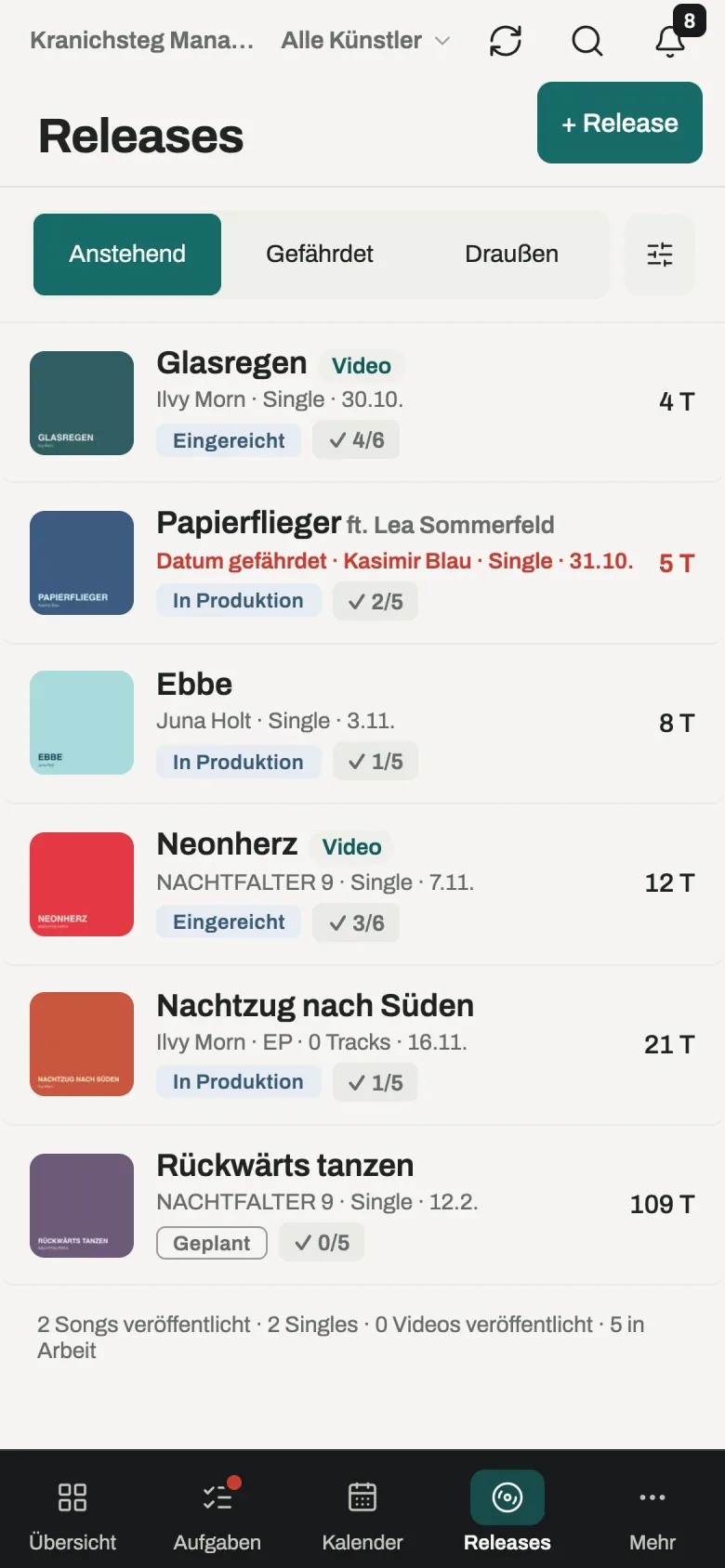 Zeptha auf dem Handy: Releases