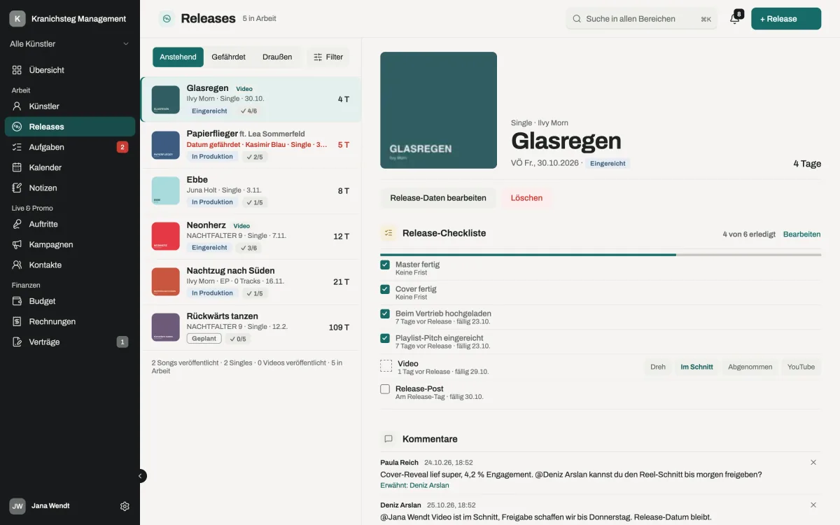 Releases in Zeptha mit Checkliste und Countdown